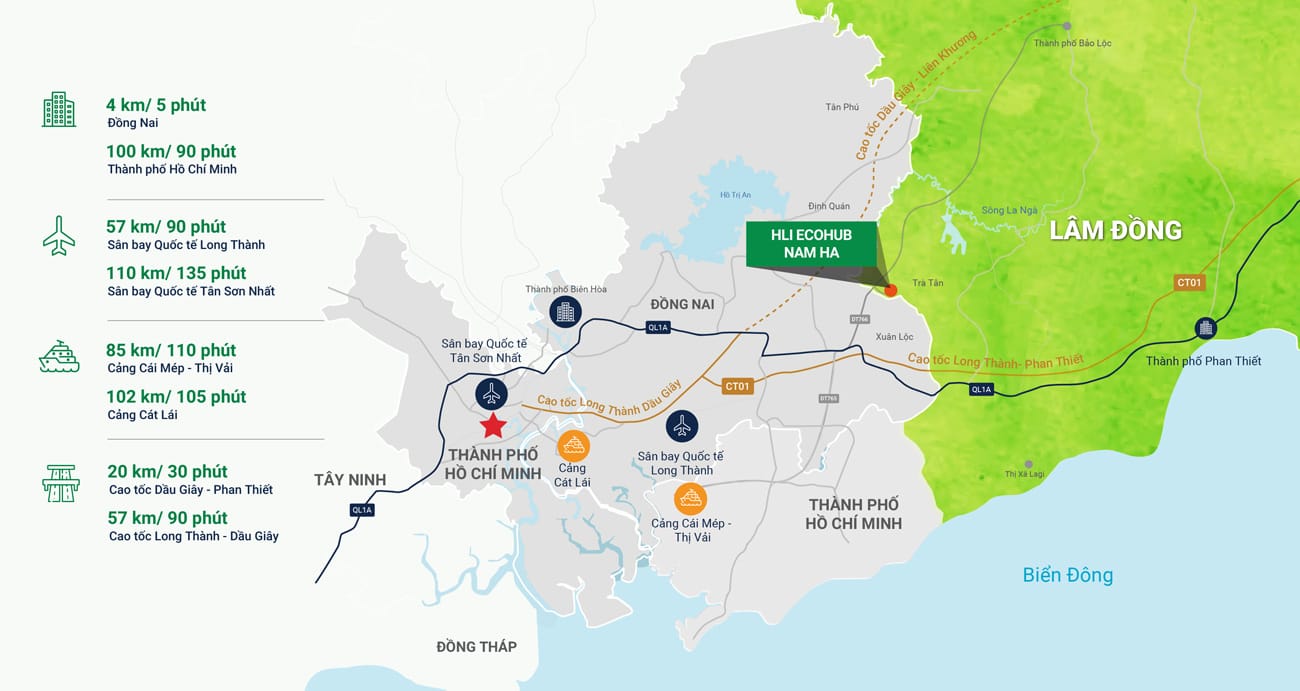 ban-do-vi-tri-chien-luoc-hli-ecohub-nam-ha (1)