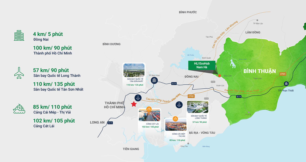 ban-do-vi-tri-chien-luoc-hli-ecohub-nam-ha
