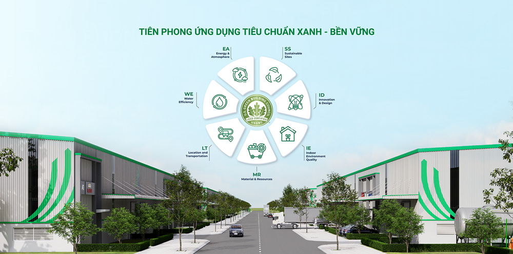 Tiêu chuẩn LEED là gì? Lợi ích và ứng dụng trong nhà xưởng xây sẵn