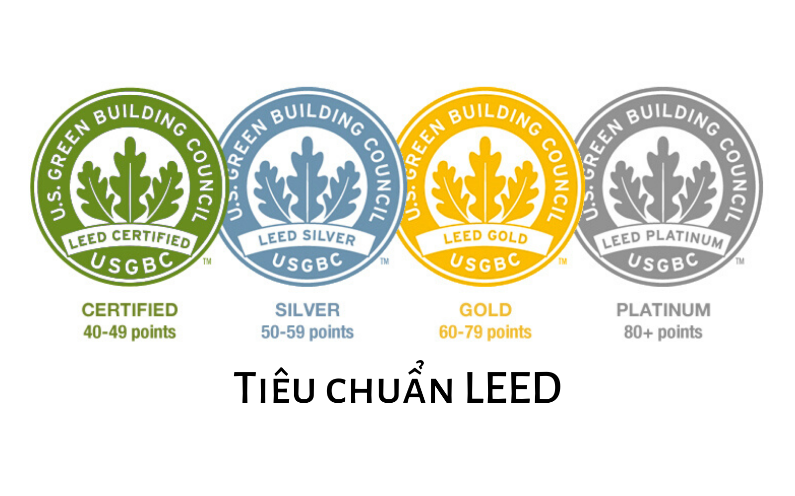 tie-chuan-leed